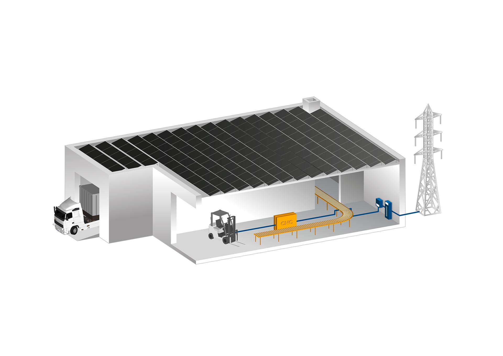 matari solar solar energie gewerblich nutzen grafik